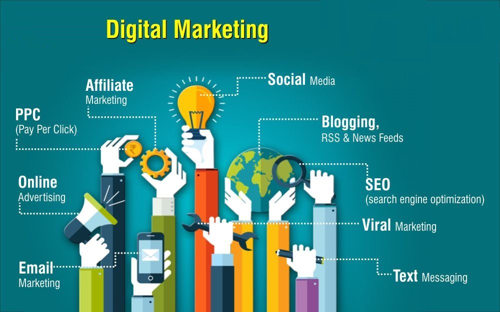 best digital marketing services list