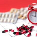 best weight loss programs